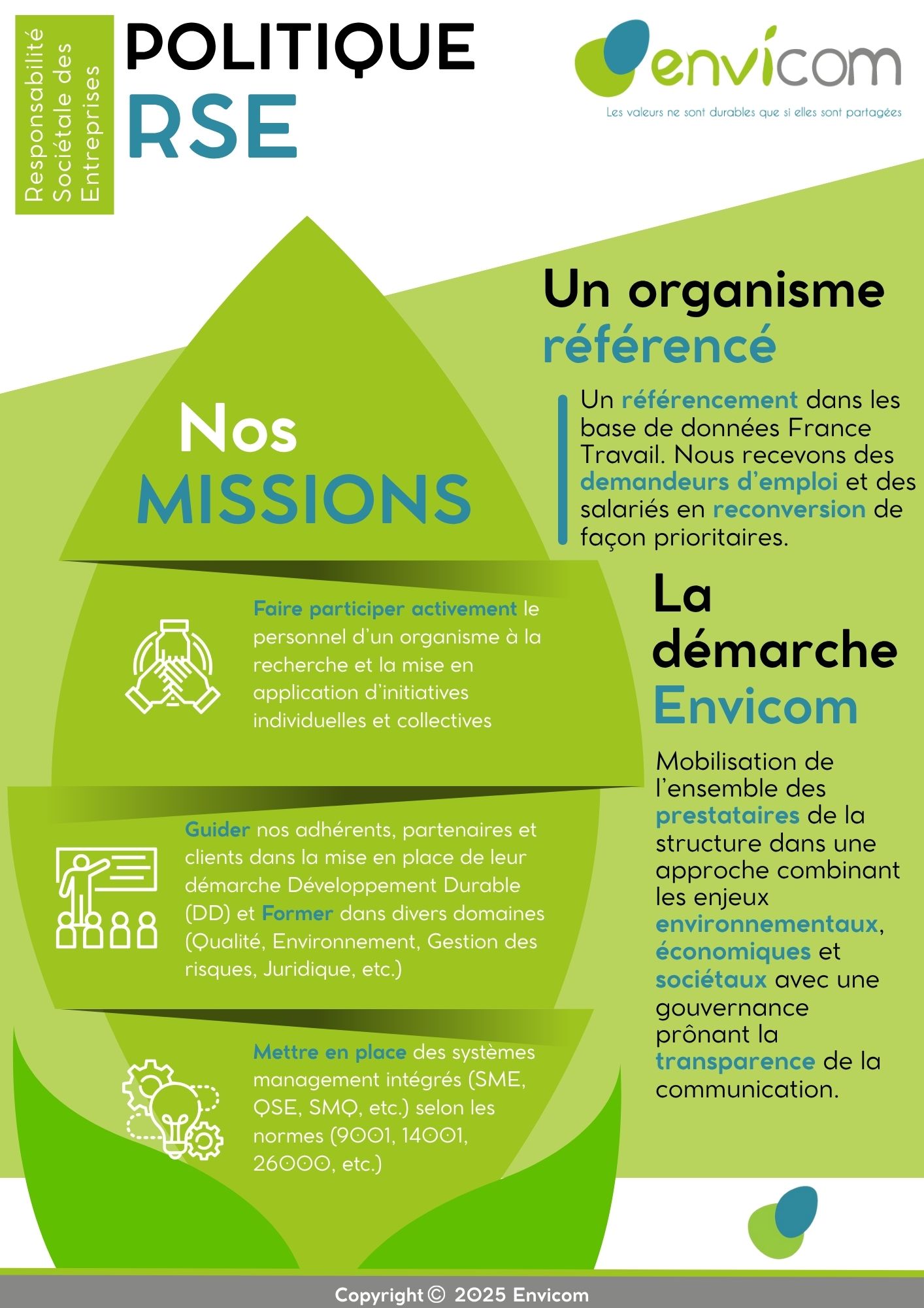 POLITIQUE RSE ENVICOM 2025 PAGE1